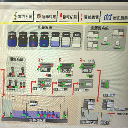 儀電工程